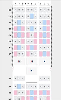 河北航空怎麼選座：從座位到心情的奇妙旅程